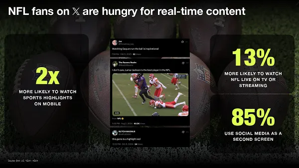 X NFL guide