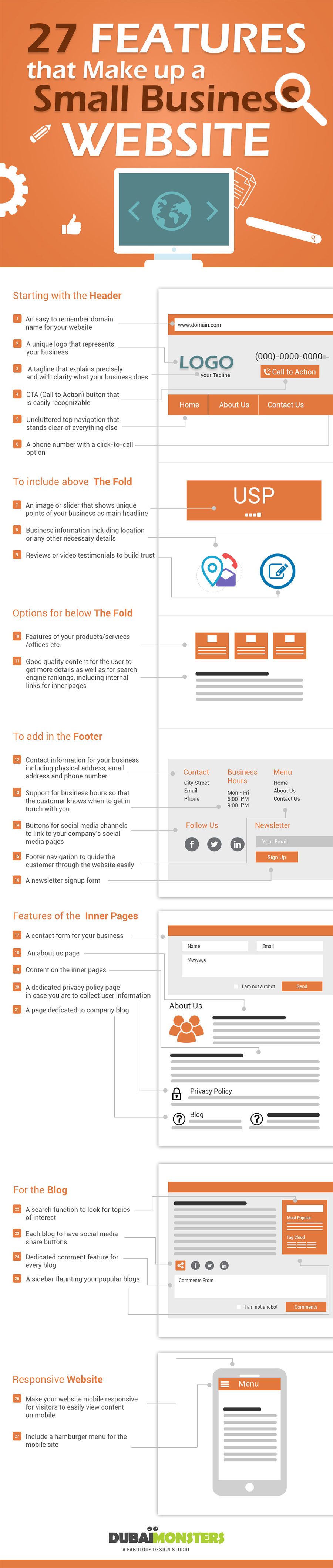 Infographic looks at the essential elements of any small business website