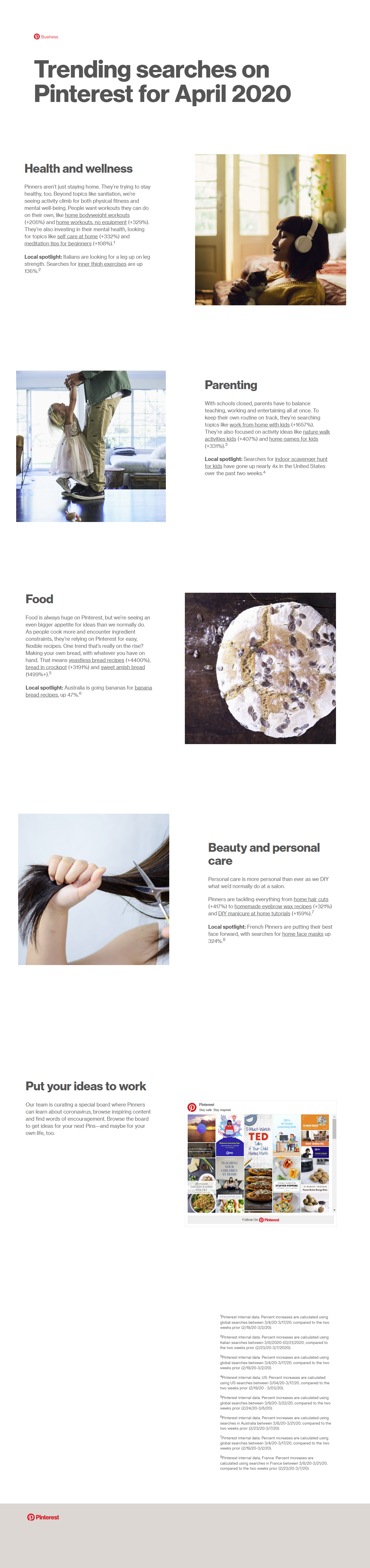 Pinterest Trends - March 2020