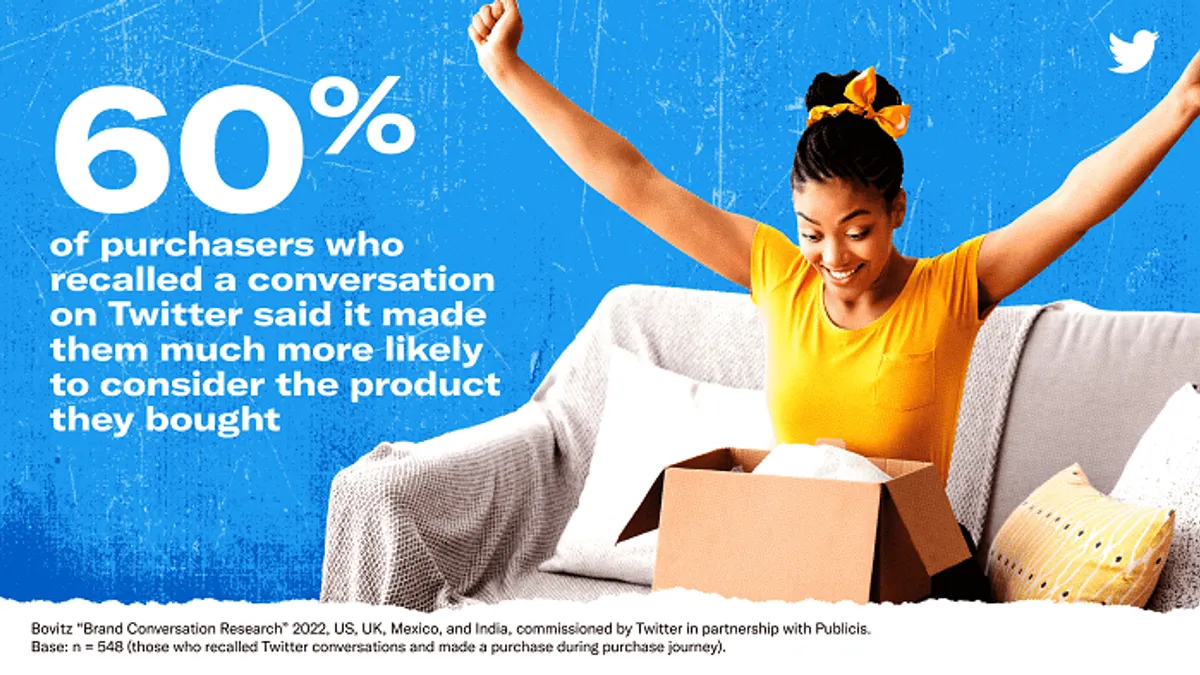 Twitter Publicis survey