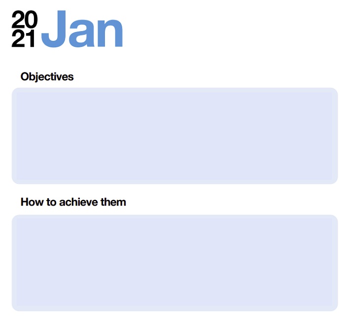 Twitter guide 2021