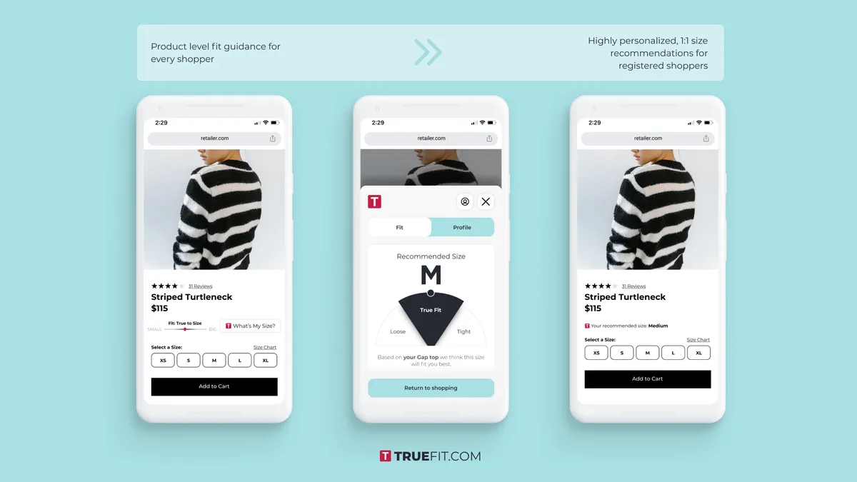 Three phone screens display a True Fit webpage.