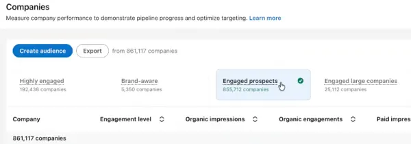 LinkedIn company targeting