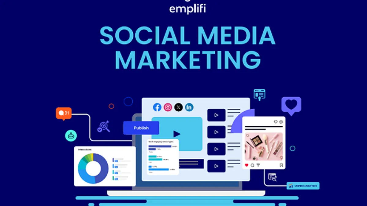 Emplifi State of Social Media Marketing 2026