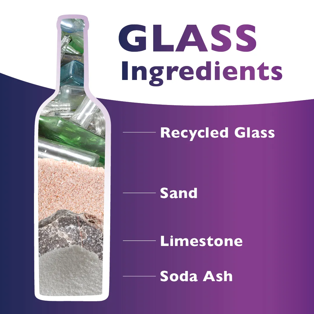 Glass Infographic