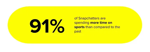 Snapchat Sports Research