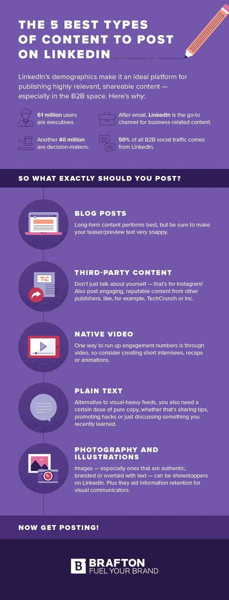 5 LinkedIn post types
