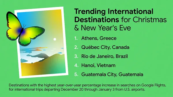 Google travel trends