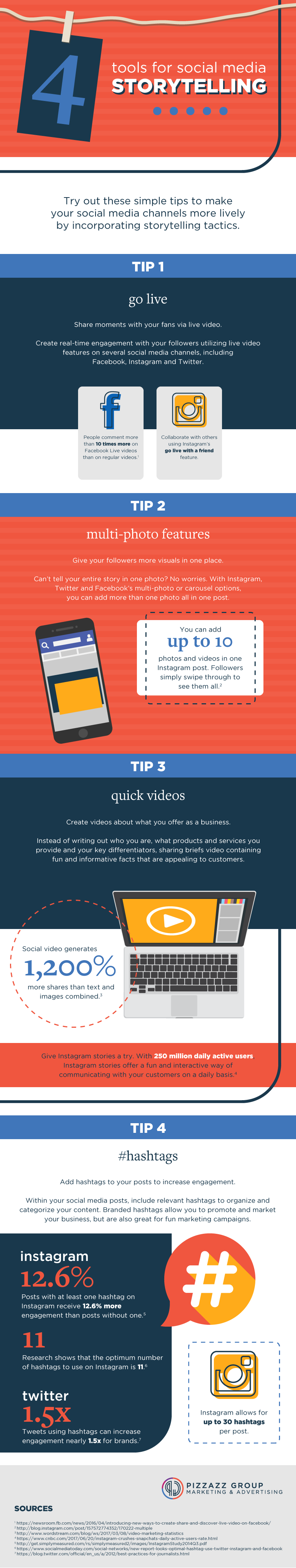Tools For Social Media Storytelling