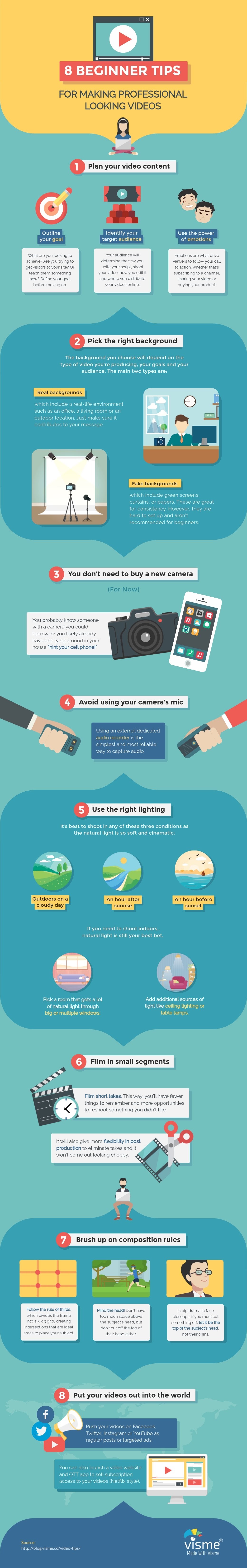 8 Beginner Tips for Making Professional-Looking Videos [Infographic] | Social Media Today