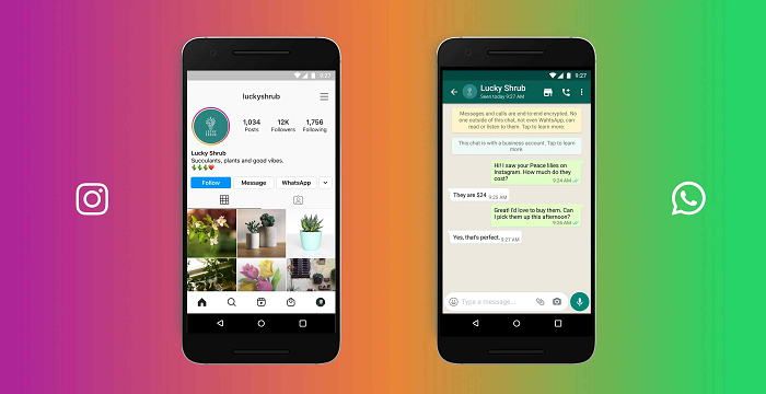 WhatsApp click to message ads