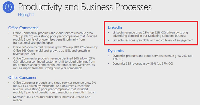 Microsoft Q2 21 update
