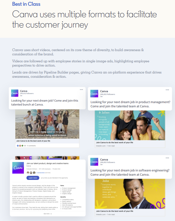 LinkedIn Brand to Demand Employer Branding guide