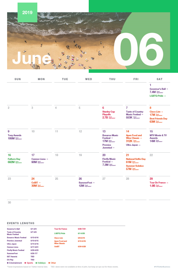 Calendar for June 2019 with major events, and tweet volume stats, highlighted