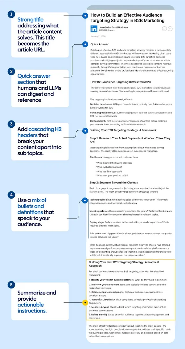 LinkedIn AI optimization tips