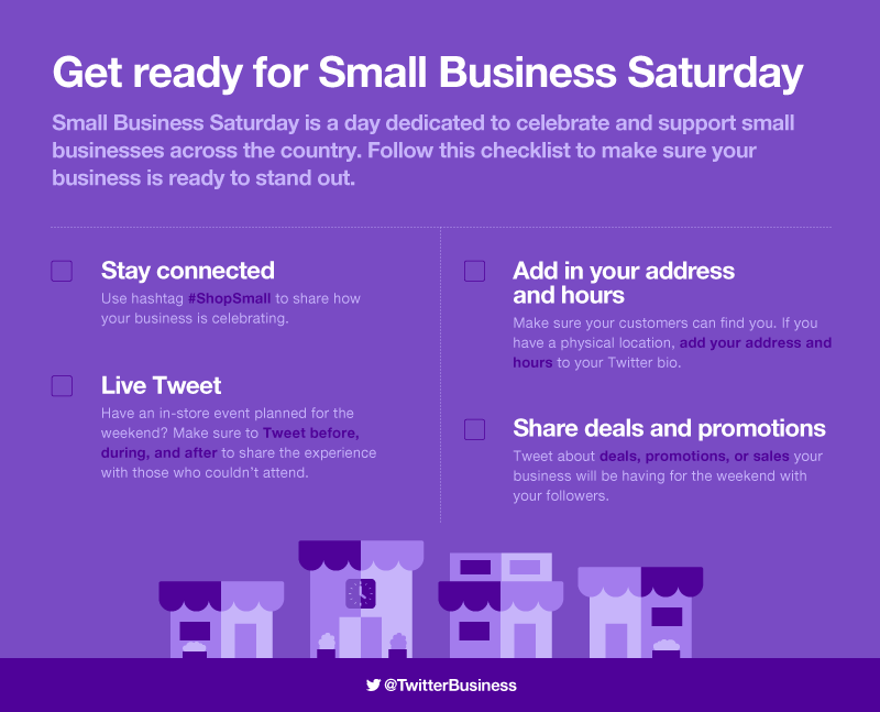 Twitter's Providing New Consumer Insights in the Lead-Up to the Holiday Season | Social Media Today