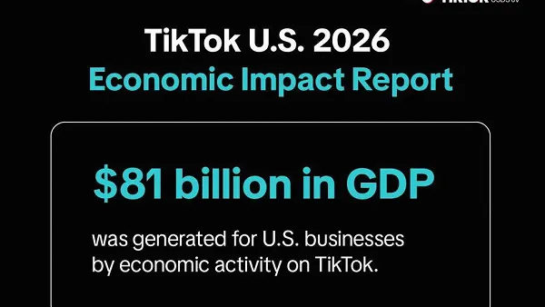 TikTok US report