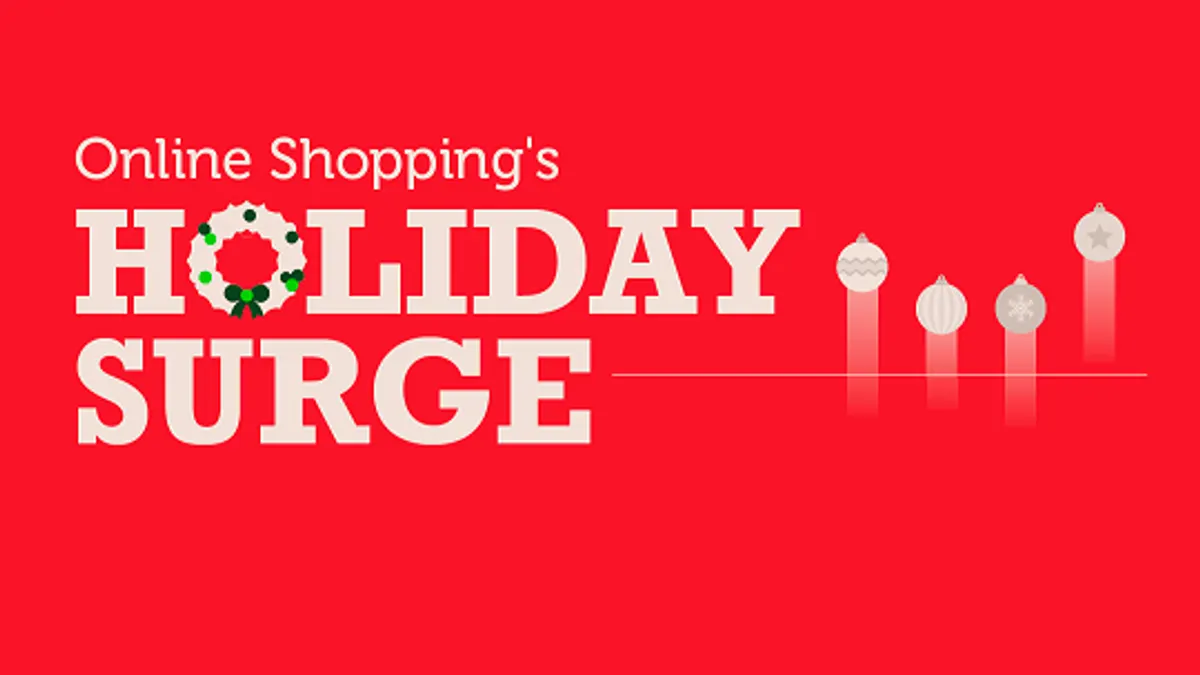 Online shopping surge infographic