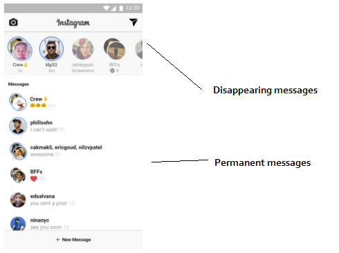 Instagram Rolls Out New Direct Message Tools, Including Remix and Replay Controls | Social Media Today