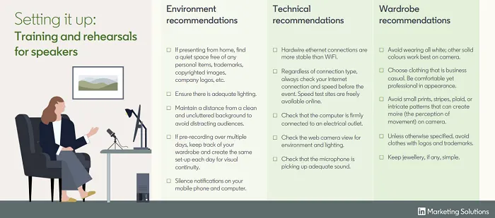 LinkedIn Event Framework guide