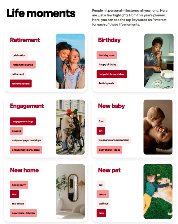 Pinterest 2026 Marketing Guide