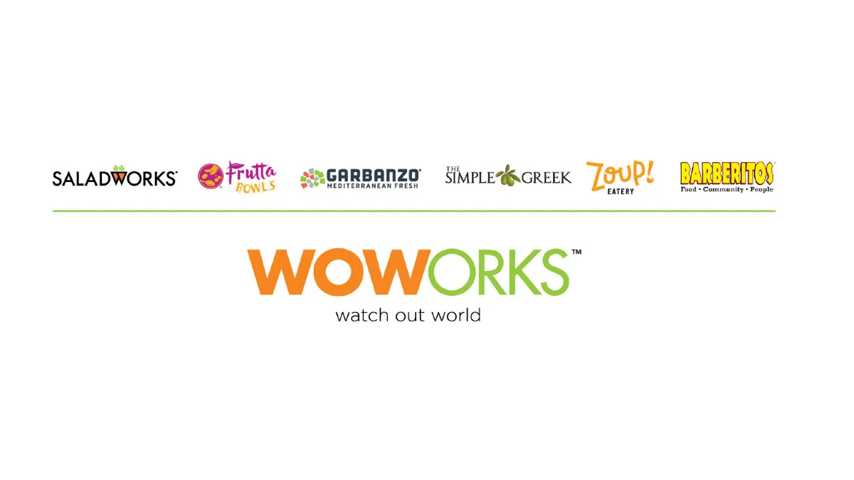 The logos of all six of Woworks' brands.