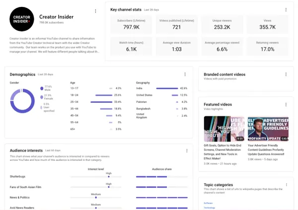 YouTube Adds Member Live-Stream Updates, Expands Access To Channel Media Kits