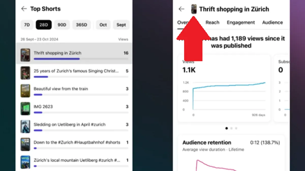 YouTube analytics update