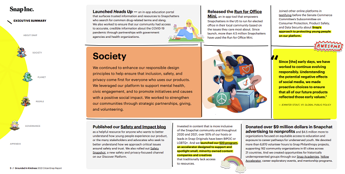 CitizenSnap Report 2022