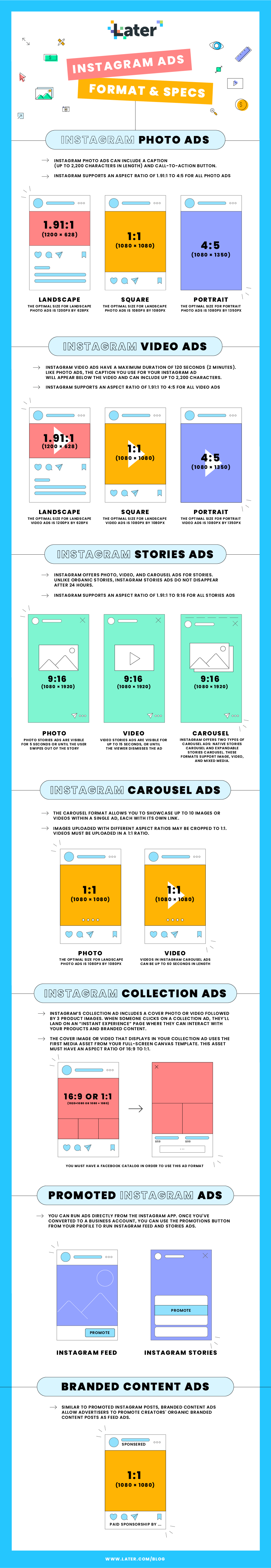 Infographic provides an overview of the various Instagram ad options
