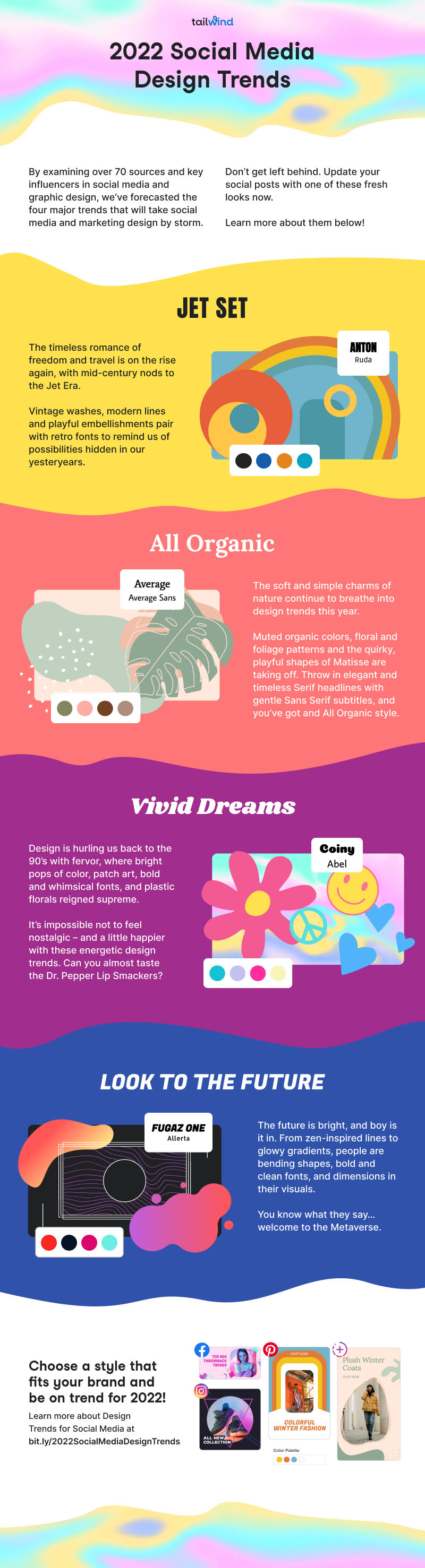 Social media visual trends
