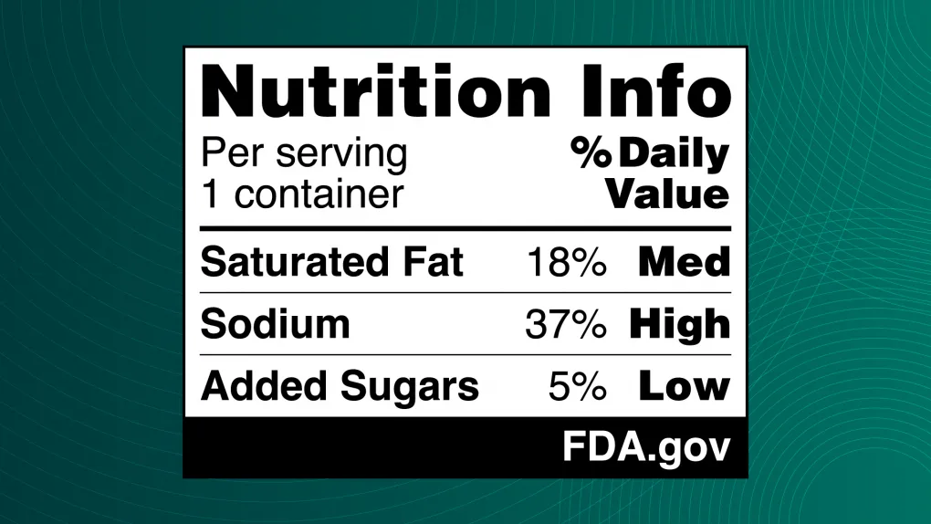 Example of proposed FDA front-of-pack nutrition label