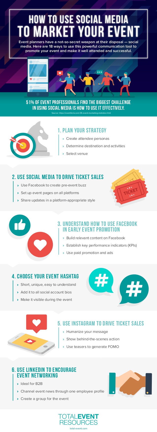 Event planning on social