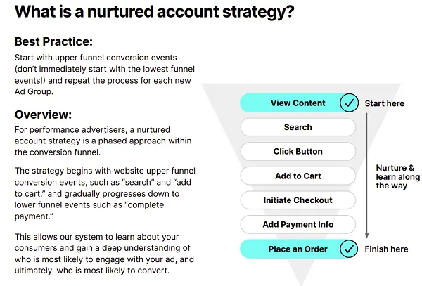 TikTok web auction best practices guide