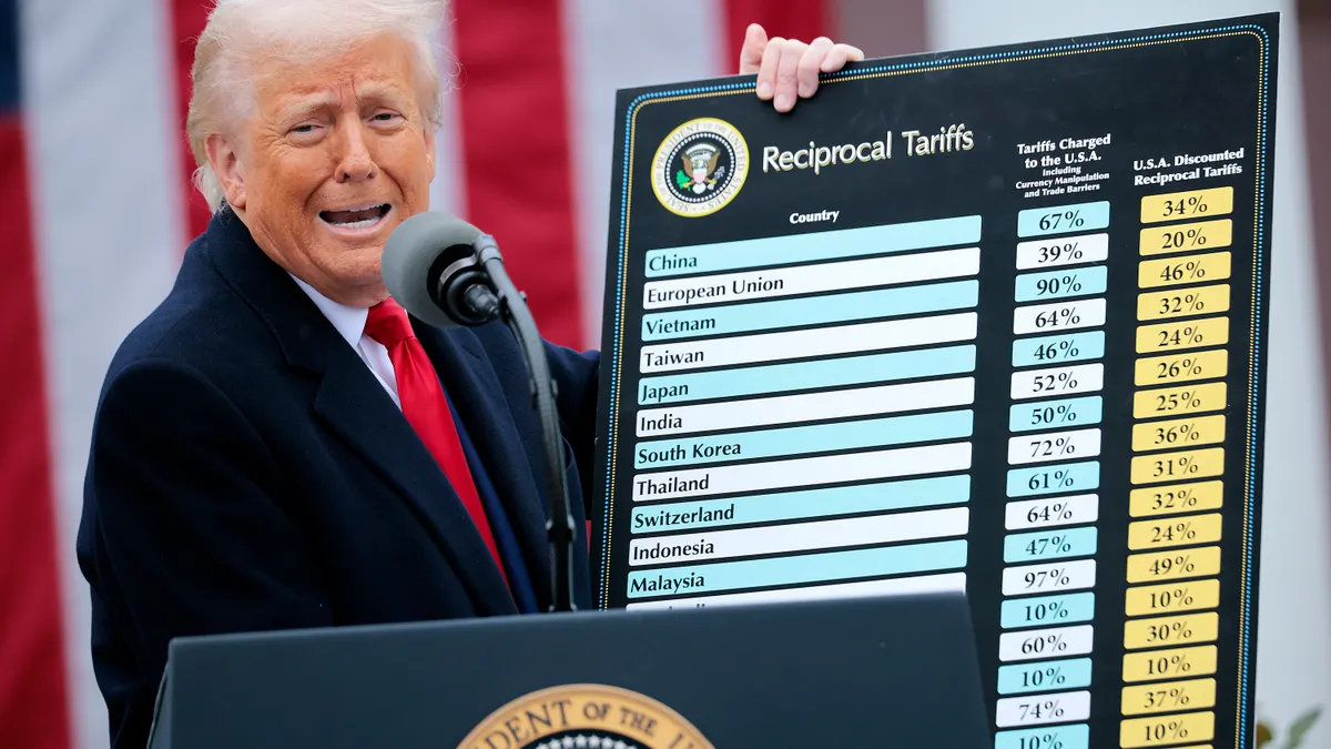 U.S. President Donald Trump holds up a chart while speaking during a “Make America Wealthy Again” trade announcement event in the Rose Garden at the White House on April 2, 2025 in Washington, DC.