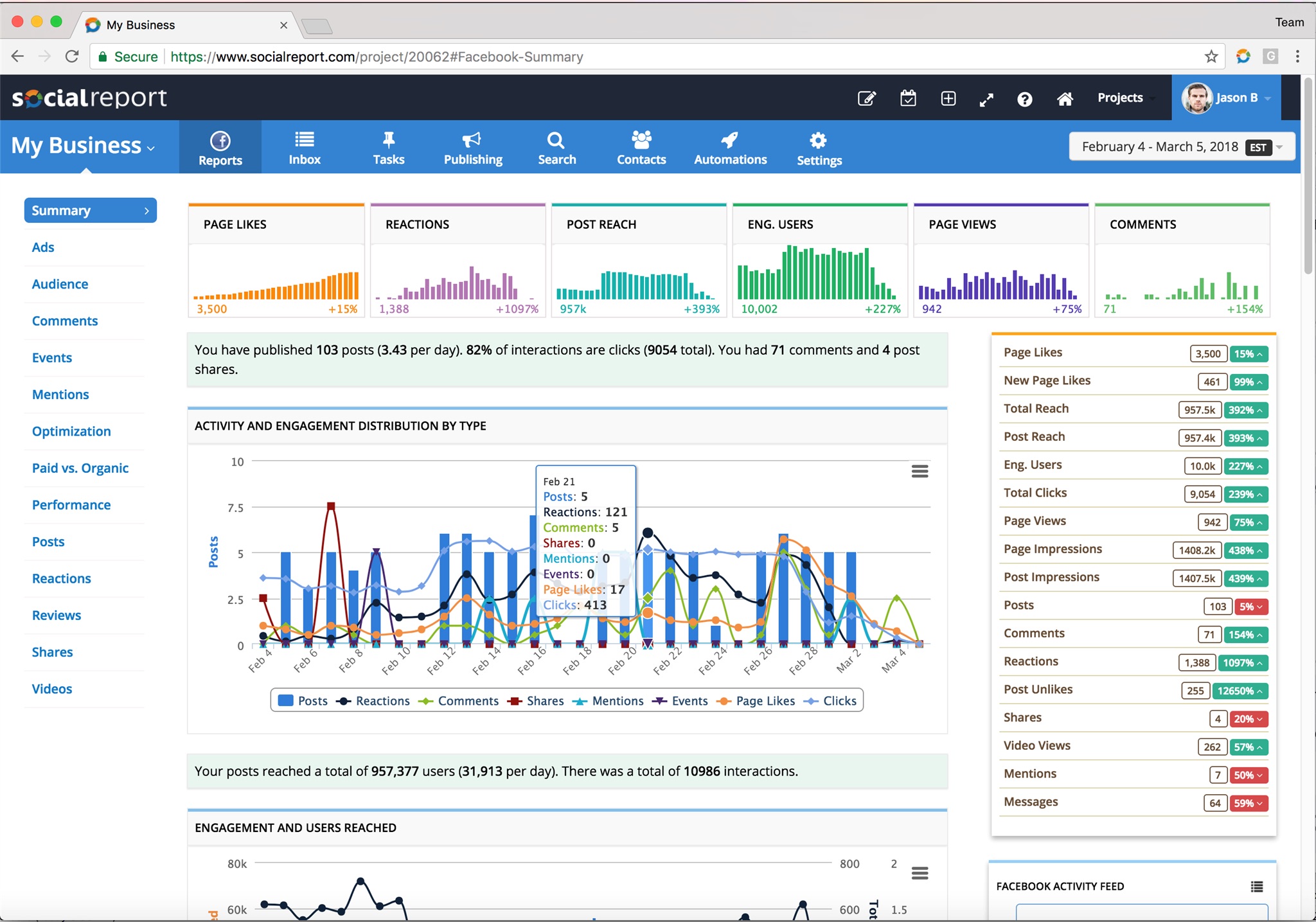11 Great Social Media Management and Reporting Tools to Consider | Social Media Today