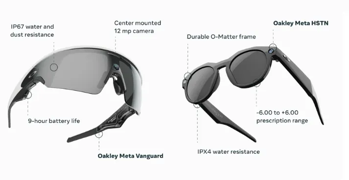 Meta AI glasses models