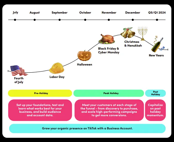 TikTok Holiday Marketing Guide 2023