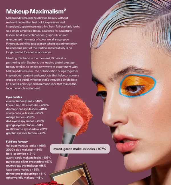Pinterest Beauty Report 2026