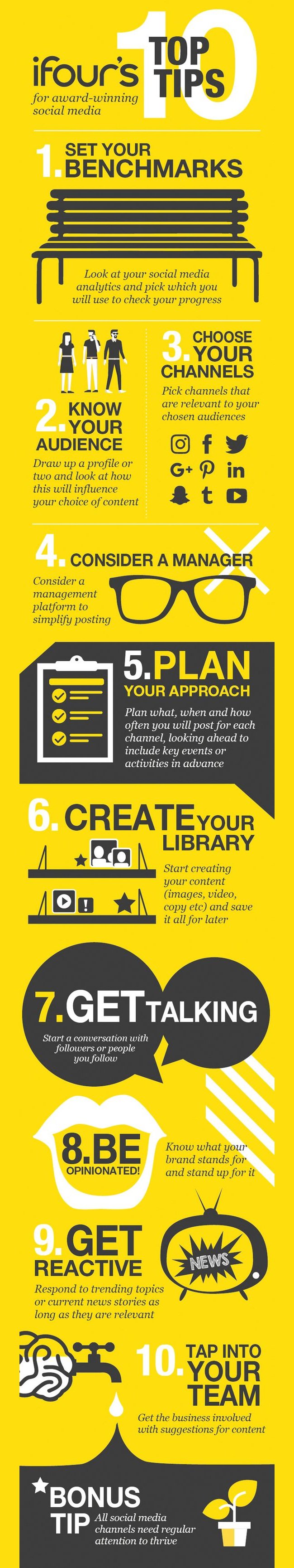 Infographic outlines ten social media marketing strategy tips