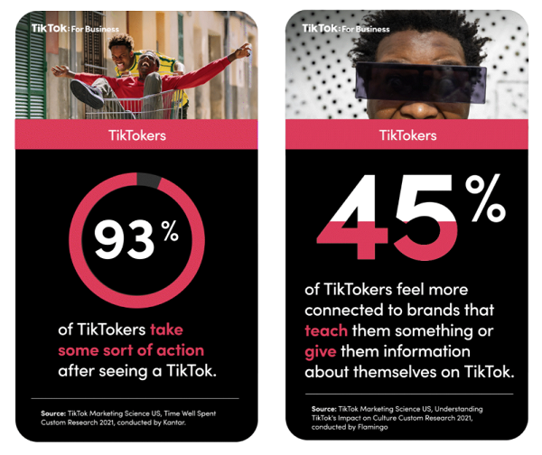 TikTok CommunityTok stats