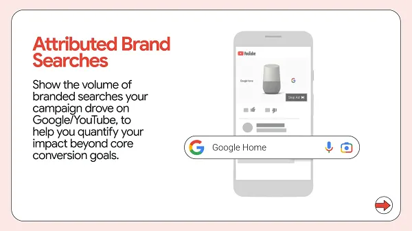 Google Demand Gen Drops
