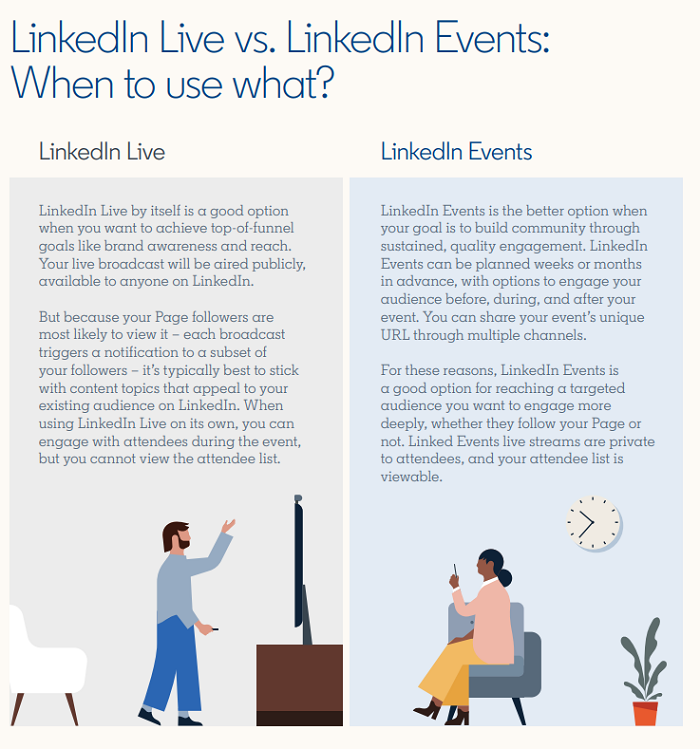 LinkedIn events guide