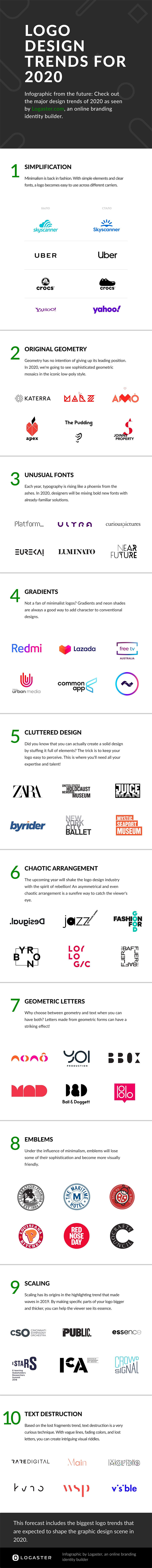 Infographic lists a range of logo design trends
