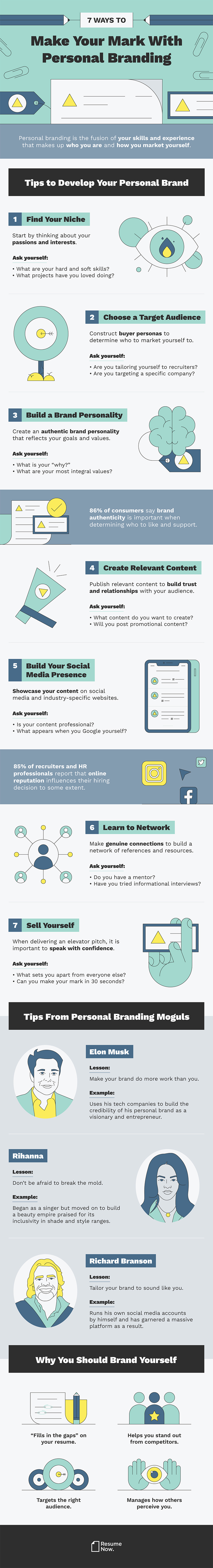 Personal branding infographic