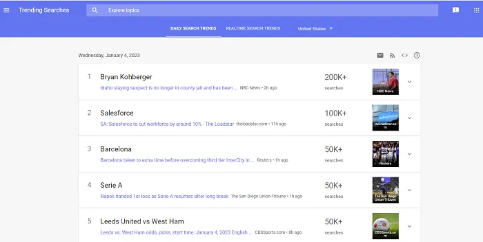 Google Trends example
