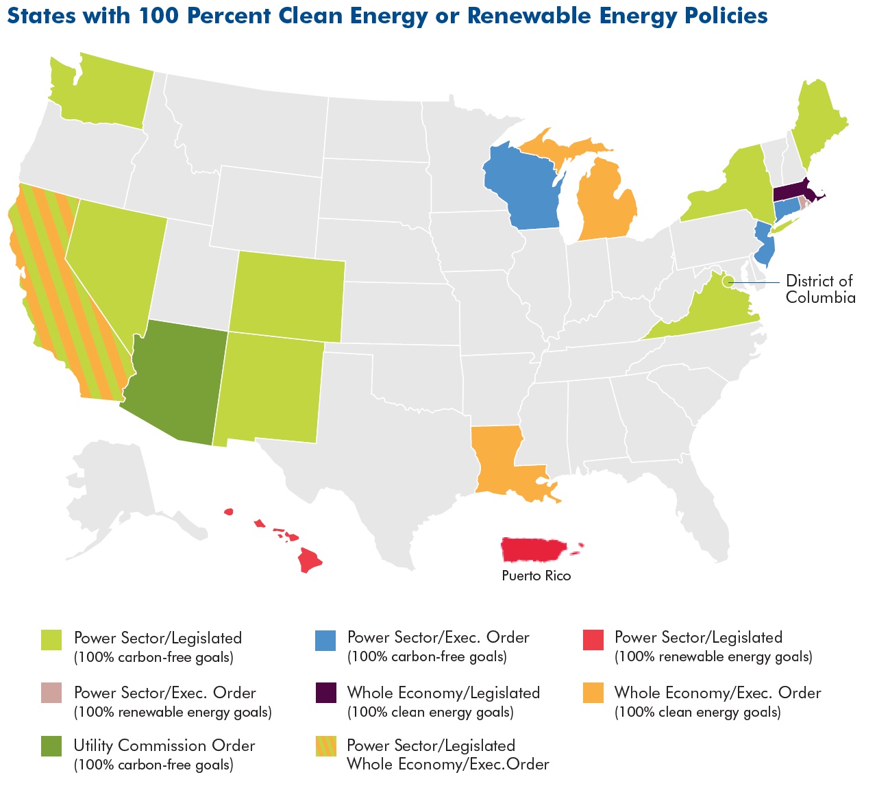 States with 100% Clean Energy goals