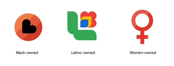 Google Business Categories