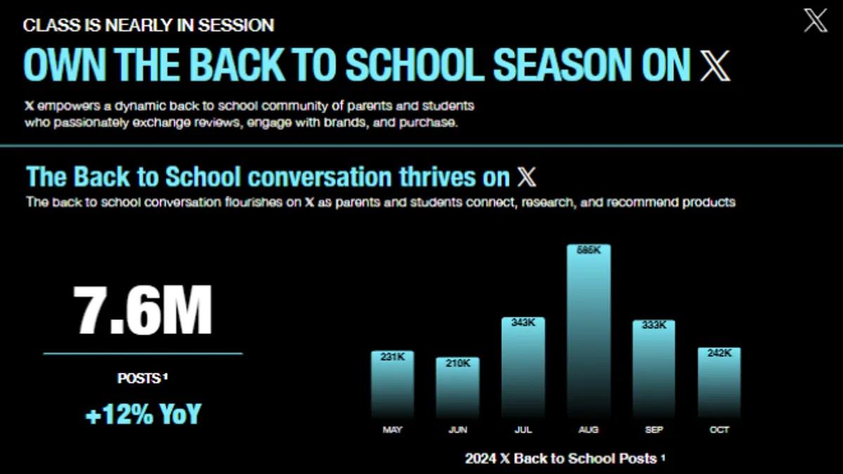 X back to school