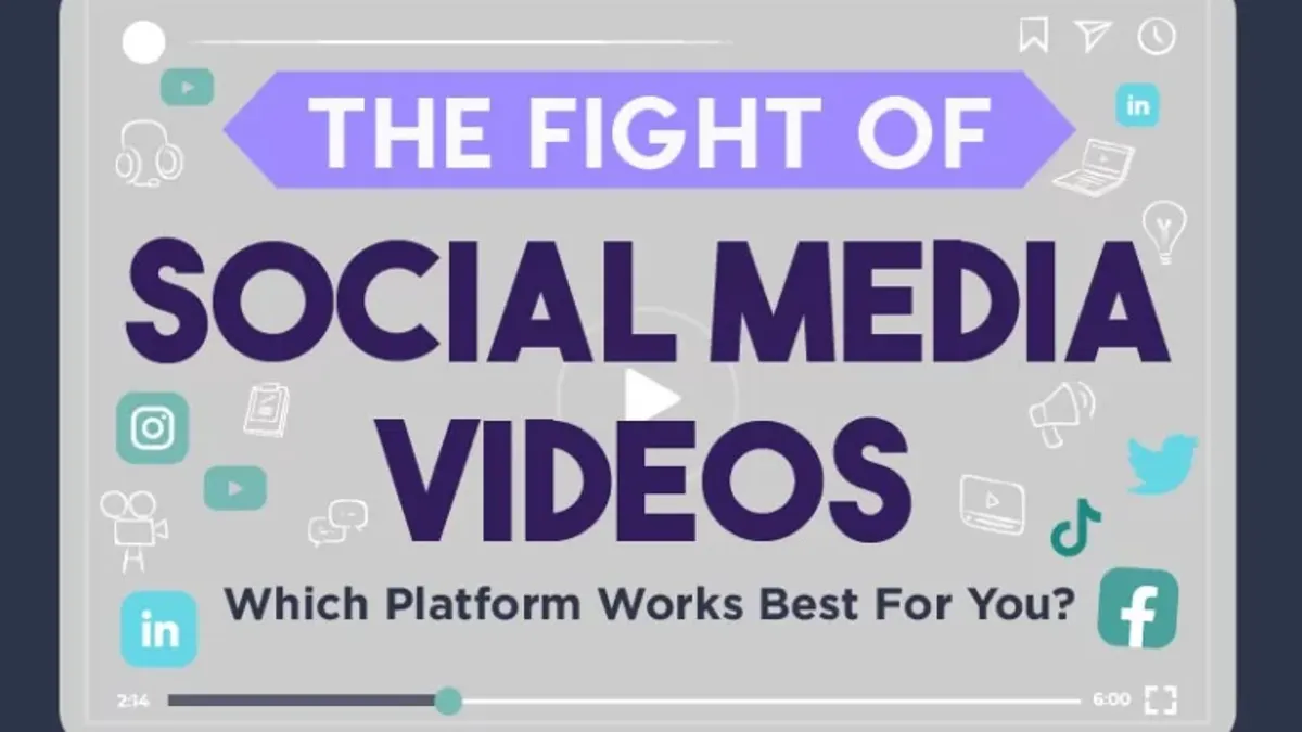 Social video stats infographic